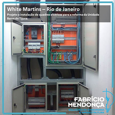 Quadros Eléricos