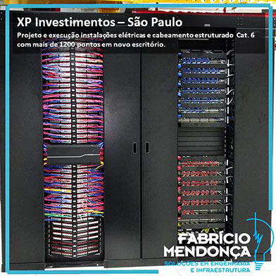 Instalações em fibra óptica